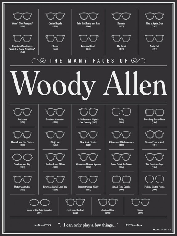 Faces-of-Woody-Allen-575x766